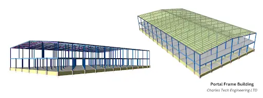 Charles Tech Engineering LTD tarafından ProtaStructure Suite ile tasarlanmış portal çerçeve bina