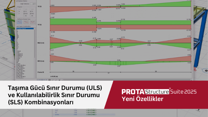 ProtaStructure Suite 2024 Global Launch Webinar